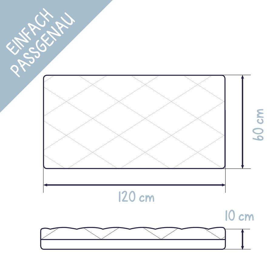 Julius Zöllner Matratze Dr.Lübbe Air Premium 60x120 cm von Julius Zöllner