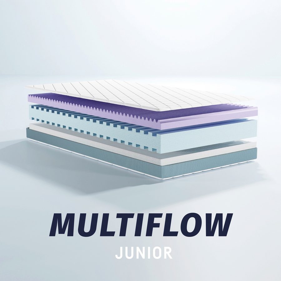 Julius Zöllner Matratze Multiflow Junior 140x200 cm von Julius Zöllner