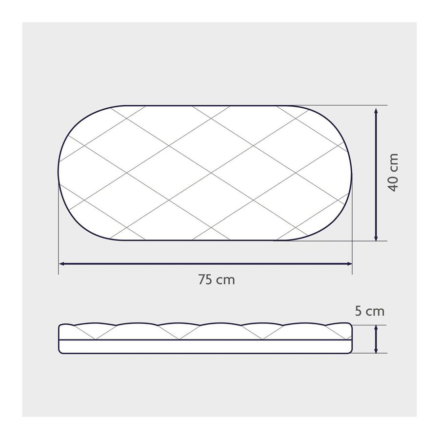 Julius Zöllner Matratze Dr. Lübbe Premium für Bollerwagen 75x40 cm von Julius Zöllner