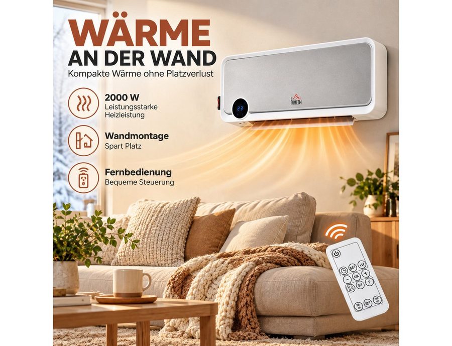 MIBODE Heizlüfter Heizlüfter Wandmontage 2000W mit Fernbedienung LED-Display 12h Timer, platzsparende Wandmontage, 30° Oszillation, Fernbedienung bis 5 m