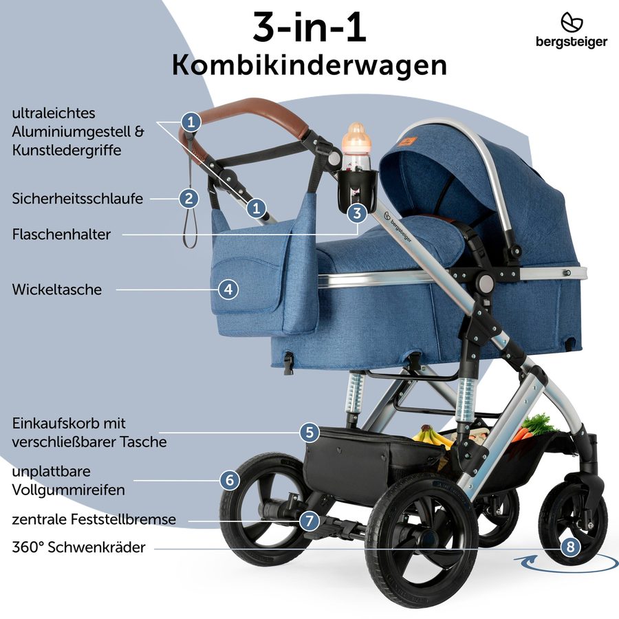 Bergsteiger Kinderwagen Nizza + Babyschale blau