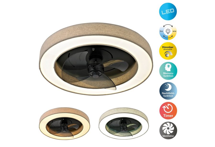 OTTO home LED Deckenleuchte Deckenventilator Vittor, CCT - über Fernbedienung, Dimmfunktion, Memoryfunktion, Nachtlichtfunktion, Ventilatorfunktion, mehrere Helligkeitsstufen, LED wechselbar, warmweiß - kaltweiß, inkl. Ventilator, dimmbar, CCT, Memory, Nachtlicht, Timer, IR-Fernbed. von OTTO home