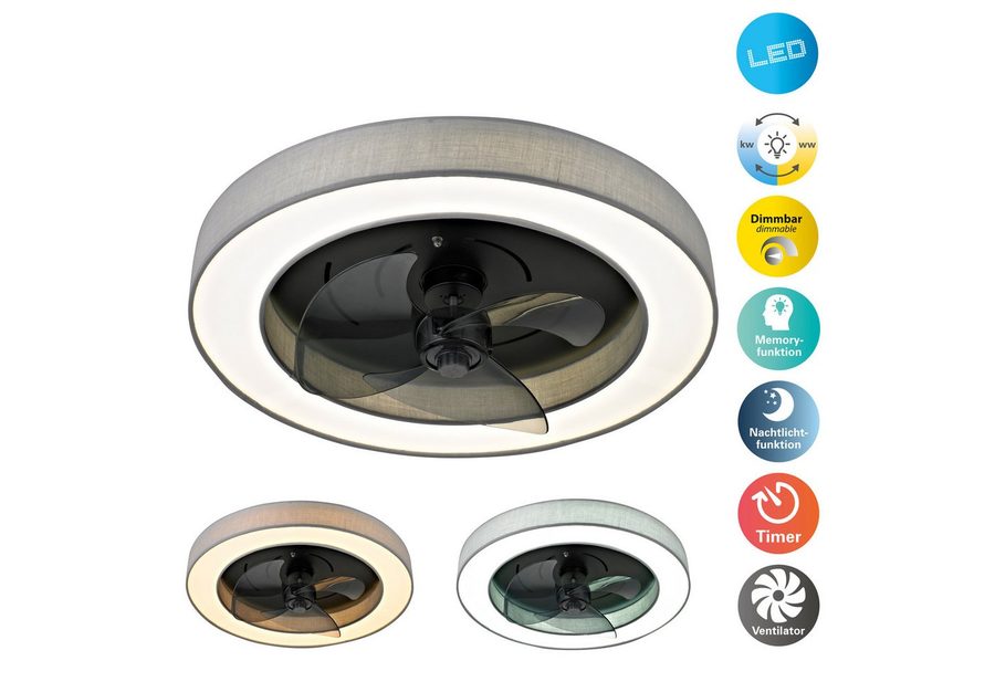 OTTO home LED Deckenleuchte Deckenventilator Vittor, CCT - über Fernbedienung, Dimmfunktion, Memoryfunktion, Nachtlichtfunktion, Ventilatorfunktion, mehrere Helligkeitsstufen, LED wechselbar, warmweiß - kaltweiß, inkl. Ventilator, dimmbar, CCT, Memory, Nachtlicht, Timer, IR-Fernbed. von OTTO home